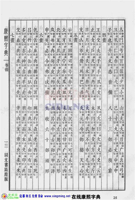 菲字五行|康熙字典：菲字解释、笔画、部首、五行、原图扫描版